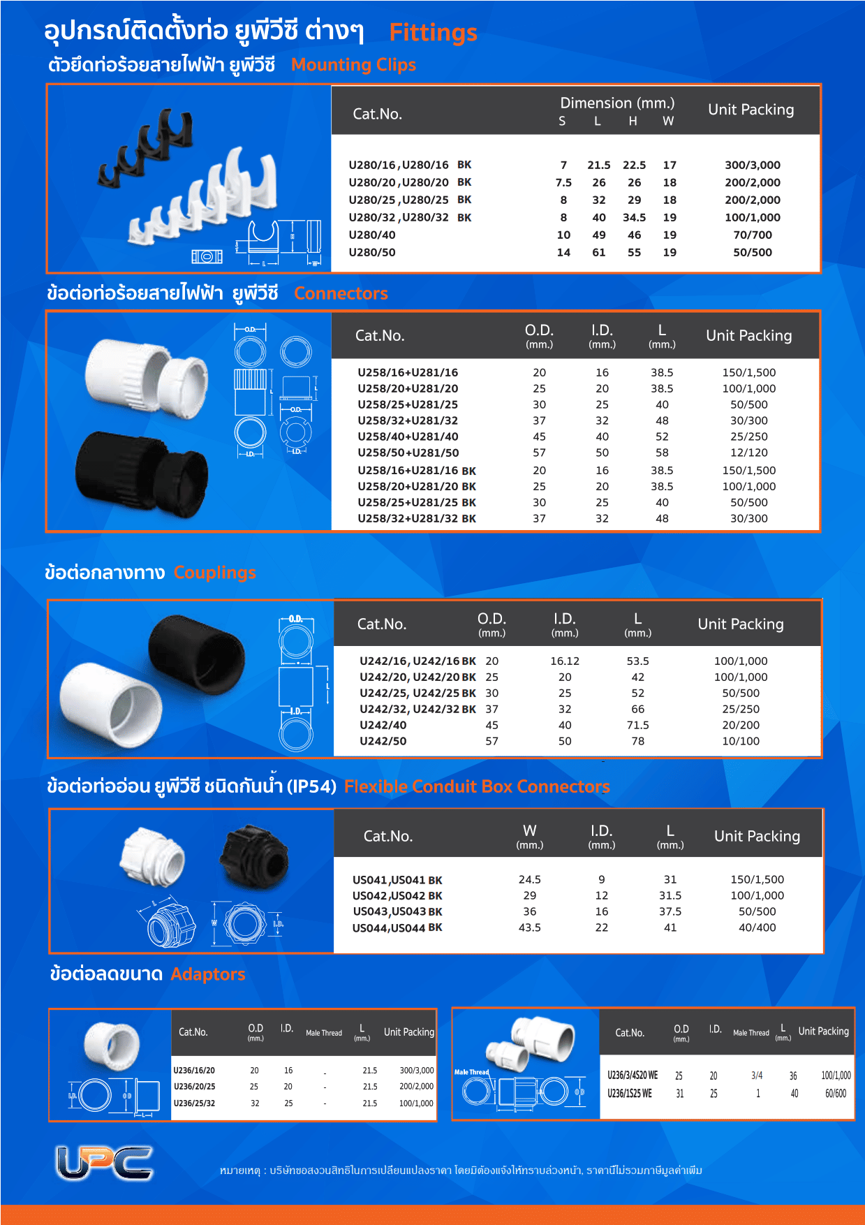 ตัวยึดท่อ ขนาด 16 มม. สีขาว UPC U280/16 MOUNTING CLIPS (แพ็ก 10 ชิ้น)_5
